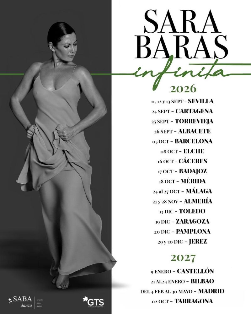 CartelFechasAct